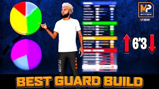 The *NEW* Best Point Guard Build NBA 2K21! BEST BUILD + BADGES 2K21!