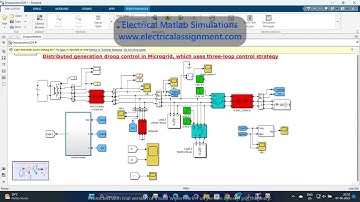 Distributed generation droop control in Microgrid, which uses three loop control strategy