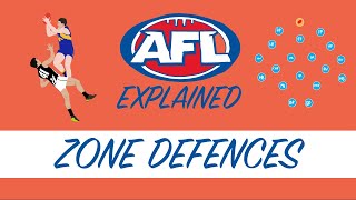 AFL EXPLAINED | Zone Defences screenshot 4