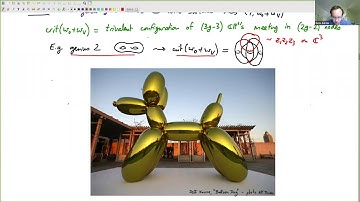 Mirrors of curves and their Fukaya categories - Denis Auroux