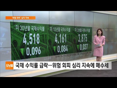 [마켓 브리핑] <strong>유럽증시</strong>, 미국 상호관세 경계감 속 상승 마감