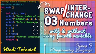 Swap or Interchange three Numbers –C Programming Lang. -Flowchart - Hindi Tutorial -Example Program