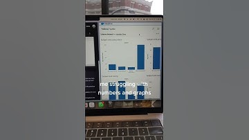 Data visualization with Tableau #shorts