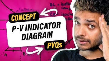 P-V Indicator Diagrams | YOLO JEE Advance Physics with Vikrant Kirar