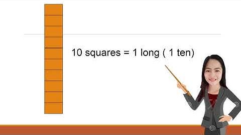 Math 3 Week 1 Visualizing Numbers up to 10000