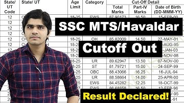 SSC MTS/Havaldar Final Result Out | Final Cutoff Out