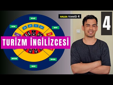 (04) HALKA TEKNİĞİ - Turizm İngilizcesi, İngilizce Cümle Kurma, Modal Fiiller