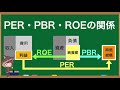 【初心者必見】株で絶対覚えておいた方がいいPER/PBR/ROEの関係性