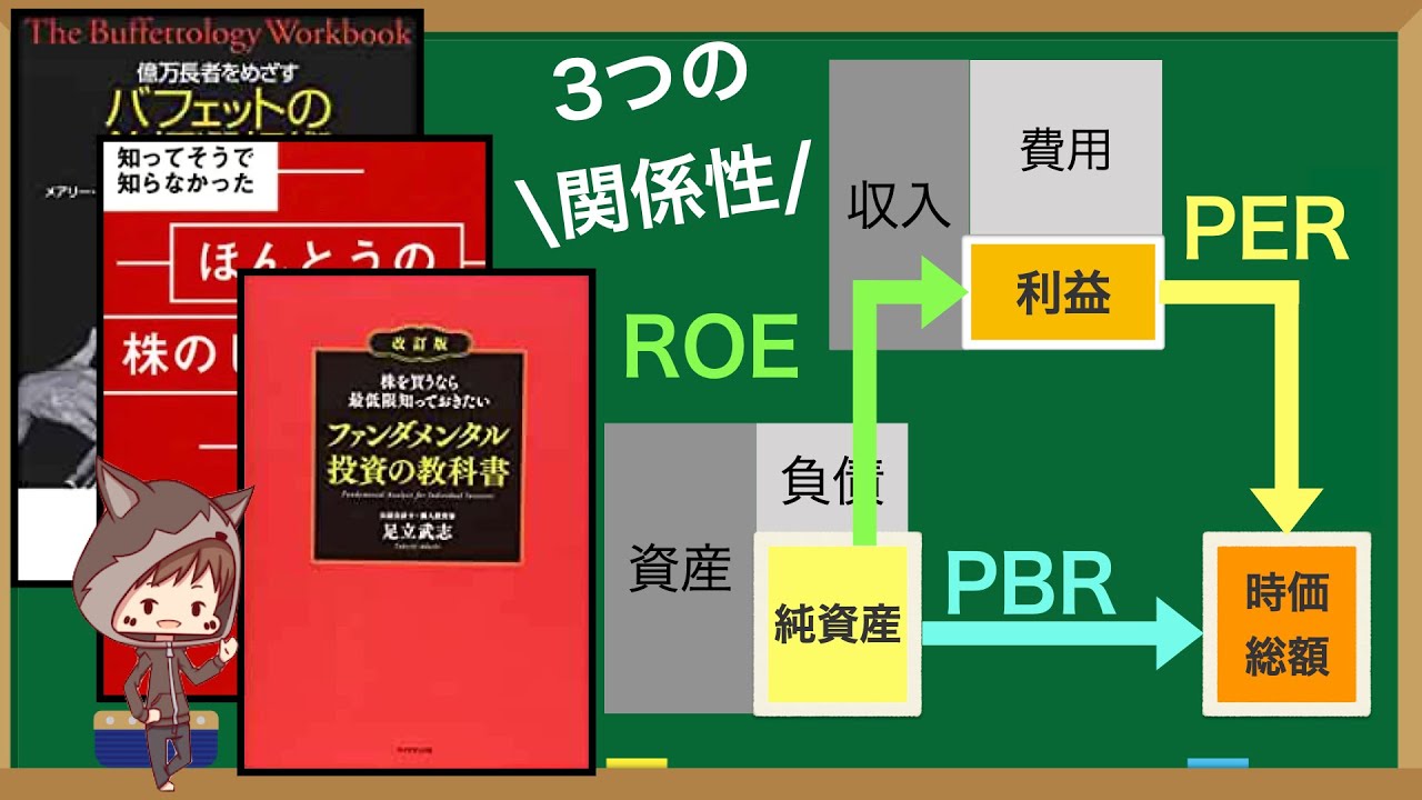 【初心者必見】株で絶対覚えておいた方がいいPER/PBR/ROEの関係性