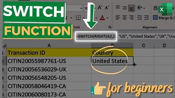 SWITCH Function in Excel | How to use SWITCH Function