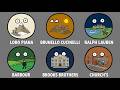 Every Old Money Fashion Brand Explained in 5 Minutes (Loro Piana, Ralph Lauren &amp; More)