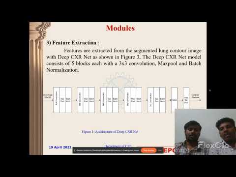Efficient deep learning model for detection of covid19 through chest X ray images