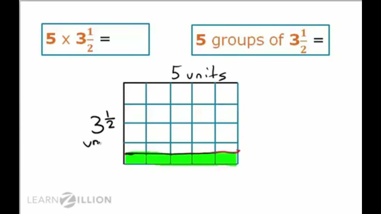 Multiplying Whole Numbers Using Area Models