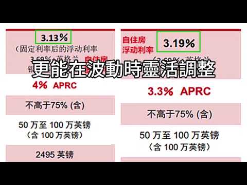 00544A 短篇【現金才是空氣：為什麼不論退休與否，都要有30%現金部位】2025年9月17日