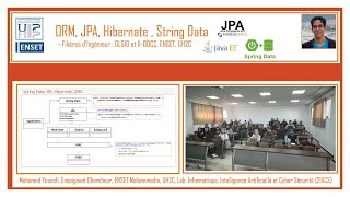 ORM JDBC JPA Hibernate Spring Data screenshot 1