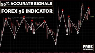 95% Accurate Signals Best Forex Trading Non Repaint Mt4 Indicator Free Download