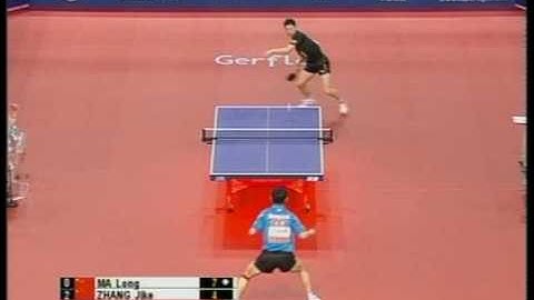 Pro Tour Grand Finals: Ma Long-Zhang Jike