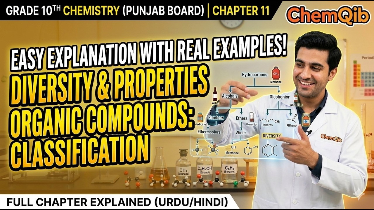 Chapter 11, Class 10th , Lecture #1 Organic CHemistry ( Classification, Diversity and Properties)