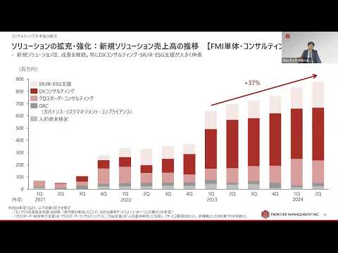 2024年2Q決算説明会