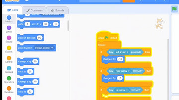 Scratch Tutorial 1: Make Your First  Basic Program