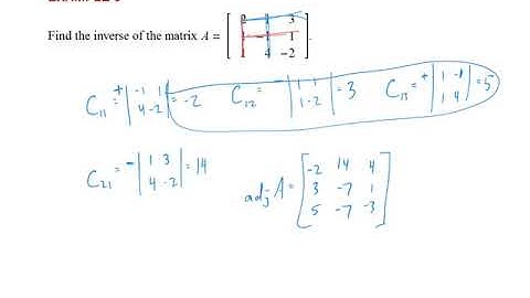 3.3 - Cramer’s Rule, Volume, and Linear Transformations