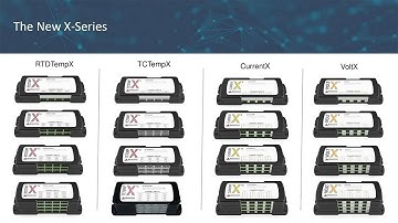 X-Series Webinar | 4, 8, 12 & 16 Channel Data Loggers