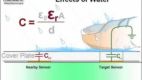 Capacitive mTouch™ Sensing Solutions: Design Guidelines - Part 2 | RS Components