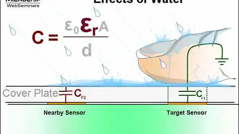 Capacitive mTouch™ Sensing Solutions: Design Guidelines - Part 2 | RS Components