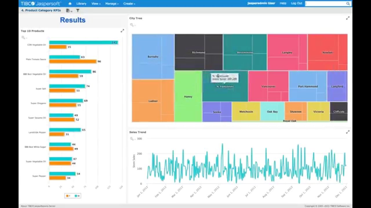 How To Create Line Chart In Jasper Report