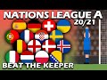 Beat The Keeper - UEFA Nations League A 2020/21 Predictions