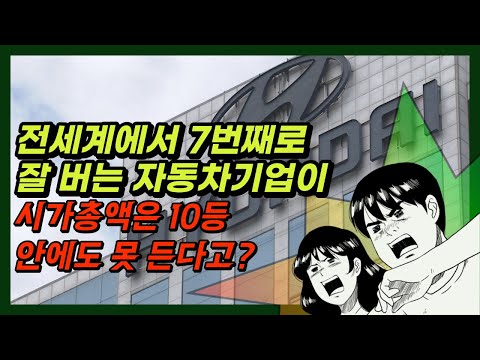 전세계 자동차기업 시가총액 순위와 영업이익 순위 