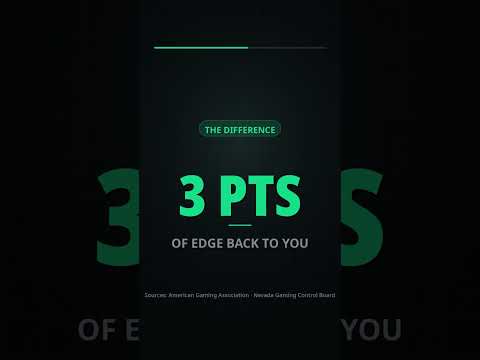Understanding the Core Principles of Responsible Betting