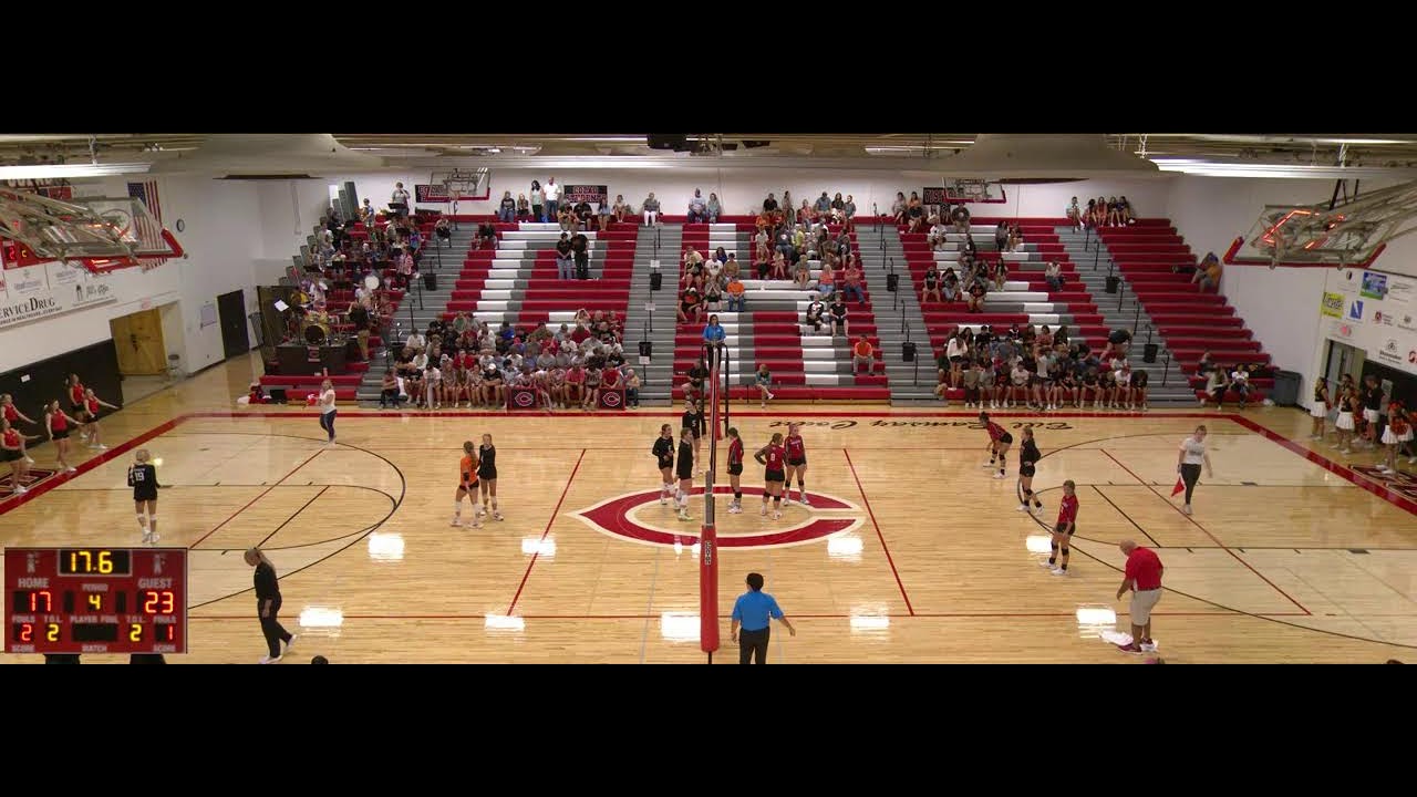 Cozad High School vs. Lexington High Varsity Womens' Volleyball YouTube