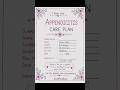 Appendicitis Nursing Care Plan & Patient Education Explained#careplan #viral