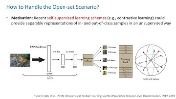 Sukmin Yun: OpenCoS: Contrastive Semi-supervised Learning for Handling Open-set Unlabeled Data