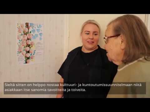 Video: Terapeutin Rooli Asiakkaan Elämässä