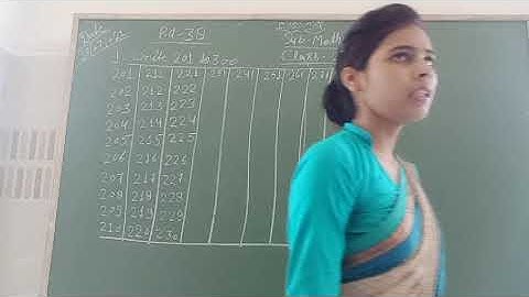 Class -2 nd maths ( write 201 to 300/ 301 to 400)