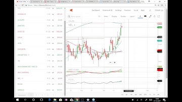 #235 StockPro | Knowledge-Driven Investing – How Learning Enhances Market Decisions