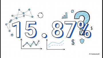 Independence and Covariance