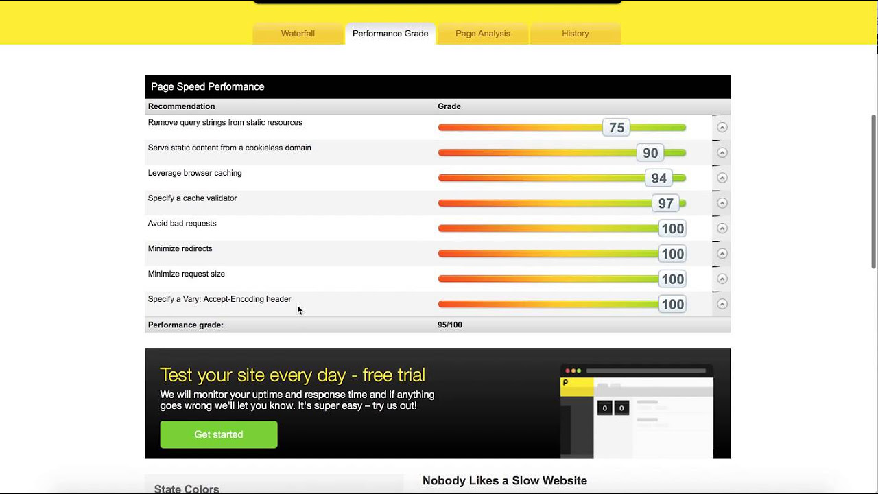 Update Website Speed Testing Tools for Troubleshooting Google Indexing Issues