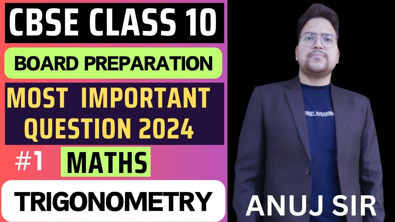 Class 10 Most Important Questions In Maths Class 10 Maths 2024 class-10-most-important-questions-in-maths-class-10th-maths-2024
