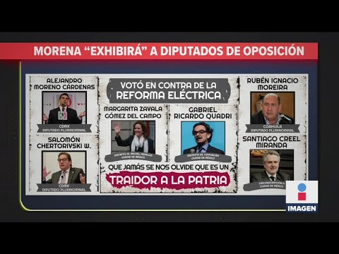 Morena "exhibirá" a diputados que votaron en contra de Reforma Eléctrica | Noticias Ciro Gómez Leyva