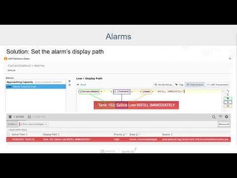 Are You Making These Alarming Mistakes?