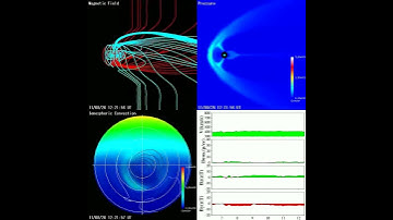 26/08/2011 - Real-time Magnetosphere Simulation