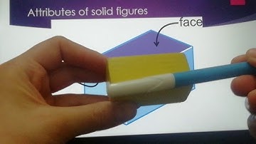 Attribute to the solid figures