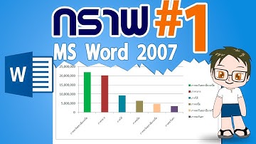 MS Word 2007 - กราฟ#1