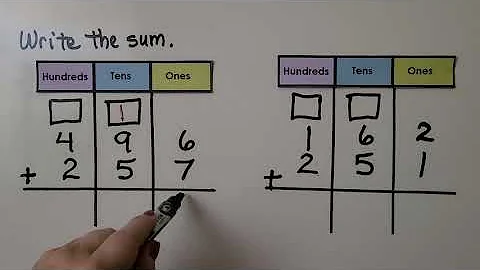2nd Grade Math 6.4, 3-digit Addition, Regroup Tens