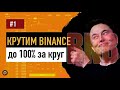 arbilab что такое крутить бинанс