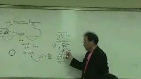 [Lecture 21-1: Viscoelastic Damping Treatment] Mechanical Vibration by Prof. Yang-Hann Kim at KAIST