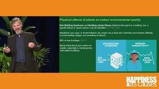 INDOOR PLANTS, OUR ENVIRONMENT AND HAPPINESS with Associate Professor Fraser Torpy at HAP22